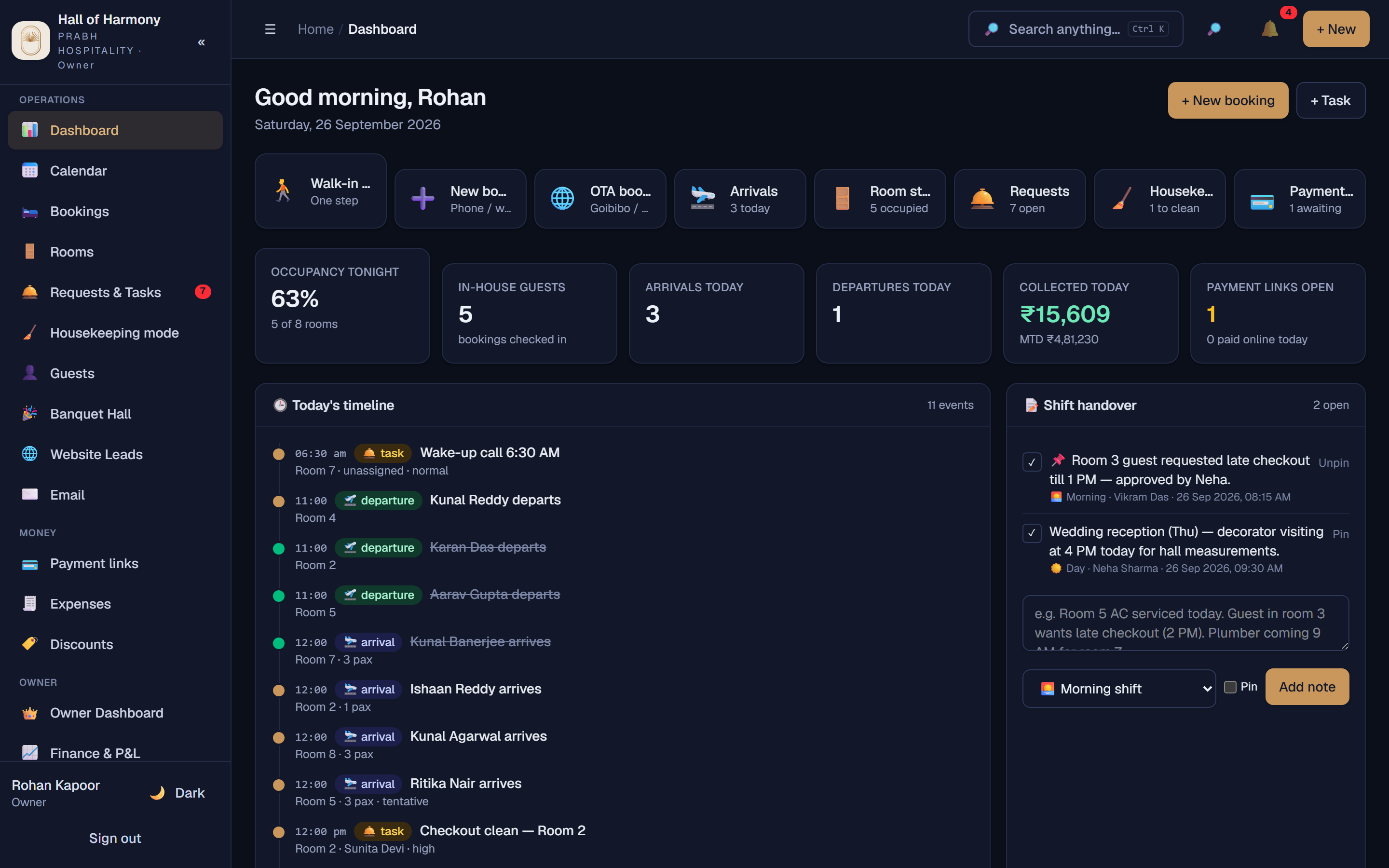 Obri Hospitality dashboard for a hotel