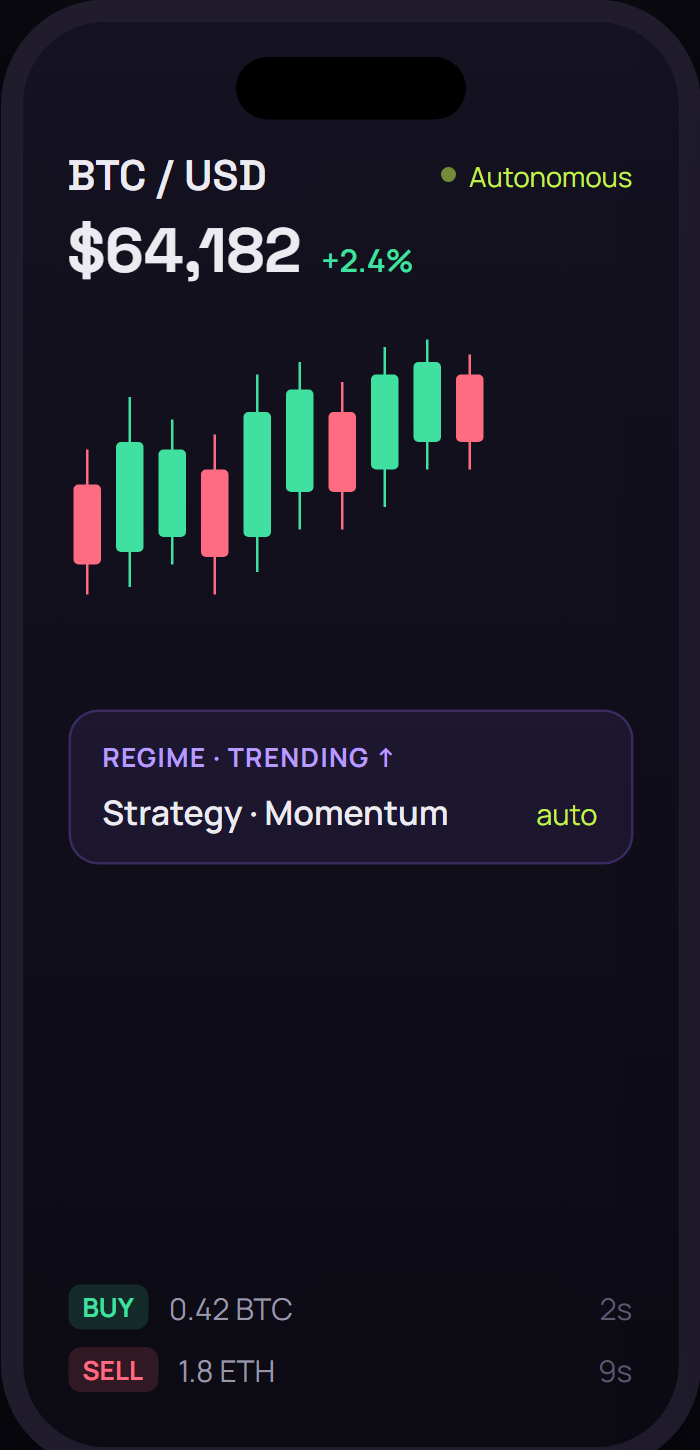 02 — Live market