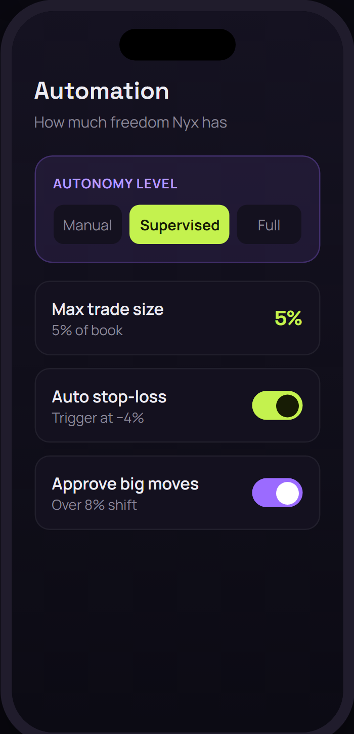 08 — Automation